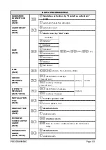 Preview for 10 page of Esse-ti ST56 INTL Quick Manual