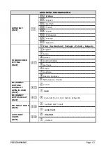 Preview for 12 page of Esse-ti ST56 INTL Quick Manual