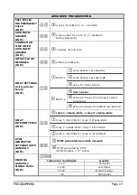 Preview for 14 page of Esse-ti ST56 INTL Quick Manual