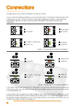 Preview for 6 page of Essential Audio Tools Mains Multiplier 6+ User Manual