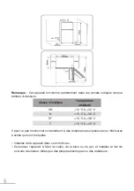 Preview for 6 page of essentiel b ERDV165-55b2 User Manual