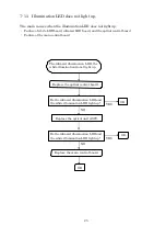 Preview for 25 page of Essilor AKR 750 Maintenance Manual