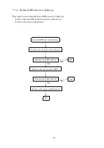 Preview for 26 page of Essilor AKR 750 Maintenance Manual