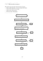 Preview for 29 page of Essilor AKR 750 Maintenance Manual