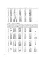 Preview for 50 page of ESSONI ES470FHD Operating Instructions Manual