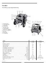 Preview for 5 page of ESSVE 713940 Manual