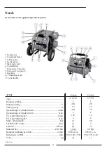 Preview for 9 page of ESSVE 713940 Manual