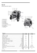 Preview for 13 page of ESSVE 713940 Manual