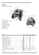 Preview for 29 page of ESSVE 713940 Manual