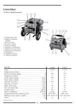 Preview for 33 page of ESSVE 713940 Manual