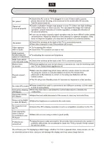 Preview for 15 page of Estar LEDTV40A2T2 Instruction Manual