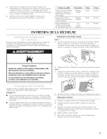 Preview for 19 page of Estate Dryer User Instructions