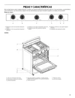 Preview for 17 page of Estate FGP305KW6 Use & Care Manual