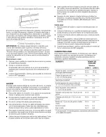 Preview for 21 page of Estate FGP305KW6 Use & Care Manual