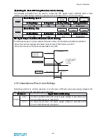 Preview for 57 page of Estun EMG-20ADA22 User Manual