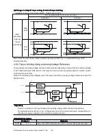 Preview for 93 page of Estun EMG-20ADA22 User Manual