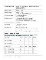 Preview for 22 page of Estun Trio MC404-Z User Manual