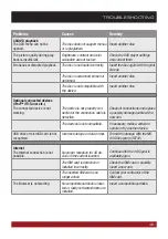 Preview for 35 page of ESX VISION NAVICEIVER VN710 HY-i40-DAB Owner'S Manual