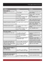 Preview for 37 page of ESX VISION NAVICEIVER VN710 HY-i40-DAB Owner'S Manual