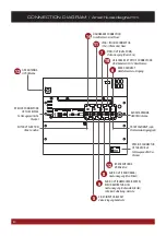 Preview for 6 page of ESX Vision Naviceiver VN710 MT-ASX Installation Manual