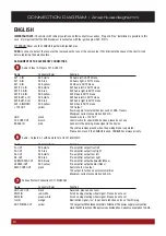 Preview for 8 page of ESX Vision Naviceiver VNS720 FI-DUCATO Installation Manual