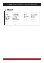 Preview for 5 page of ESX VISION NAVICEIVER Installation Manual