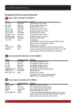 Preview for 52 page of ESX VN630D Owner'S Manual