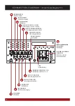 Preview for 4 page of ESX VNC711 FI-DUCATO Installation Manual