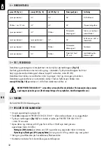 Preview for 32 page of ESYLUX PROTECTOR GD 230 V Manual