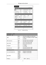 Preview for 57 page of Et system ELP/DCH Series User Manual