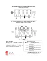 Preview for 4 page of ETA Systems PD420VS Owner'S Manual