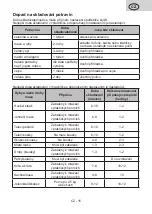 Preview for 15 page of eta 174490000F User Manual