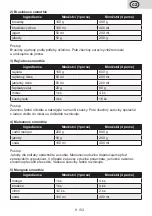 Preview for 9 page of eta 2100 90000 Instructions For Use Manual