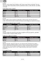 Preview for 10 page of eta 2100 90000 Instructions For Use Manual