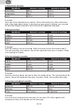 Preview for 30 page of eta 2100 90000 Instructions For Use Manual