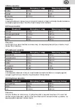 Preview for 39 page of eta 2100 90000 Instructions For Use Manual