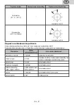 Preview for 37 page of eta 236790000FN User Manual