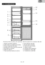 Preview for 27 page of eta 253090040E User Manual