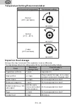 Preview for 48 page of eta 253090040E User Manual