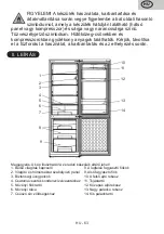 Preview for 63 page of eta 253090040E User Manual