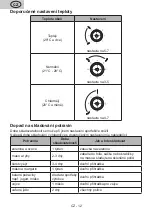 Preview for 12 page of eta 253390040E User Manual