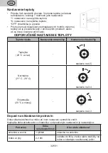 Preview for 32 page of eta 254190000F User Manual