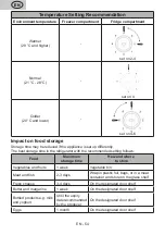 Preview for 54 page of eta 254690000E User Manual