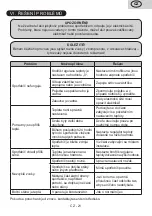 Preview for 21 page of eta 2549 90000E User Manual