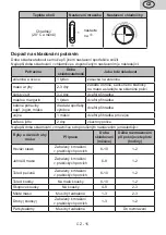 Preview for 15 page of eta 275090000E User Manual