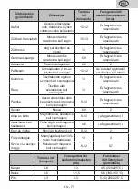 Preview for 77 page of eta 275090000E User Manual