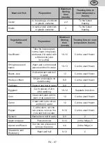 Preview for 67 page of eta 335590000C User Manual