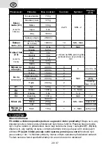 Preview for 20 page of eta GRATUSSINO Bravo Instructions For Use Manual