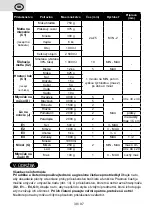 Preview for 38 page of eta GRATUSSINO Bravo Instructions For Use Manual