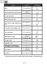 Preview for 60 page of eta GRATUSSINO Bravo Instructions For Use Manual